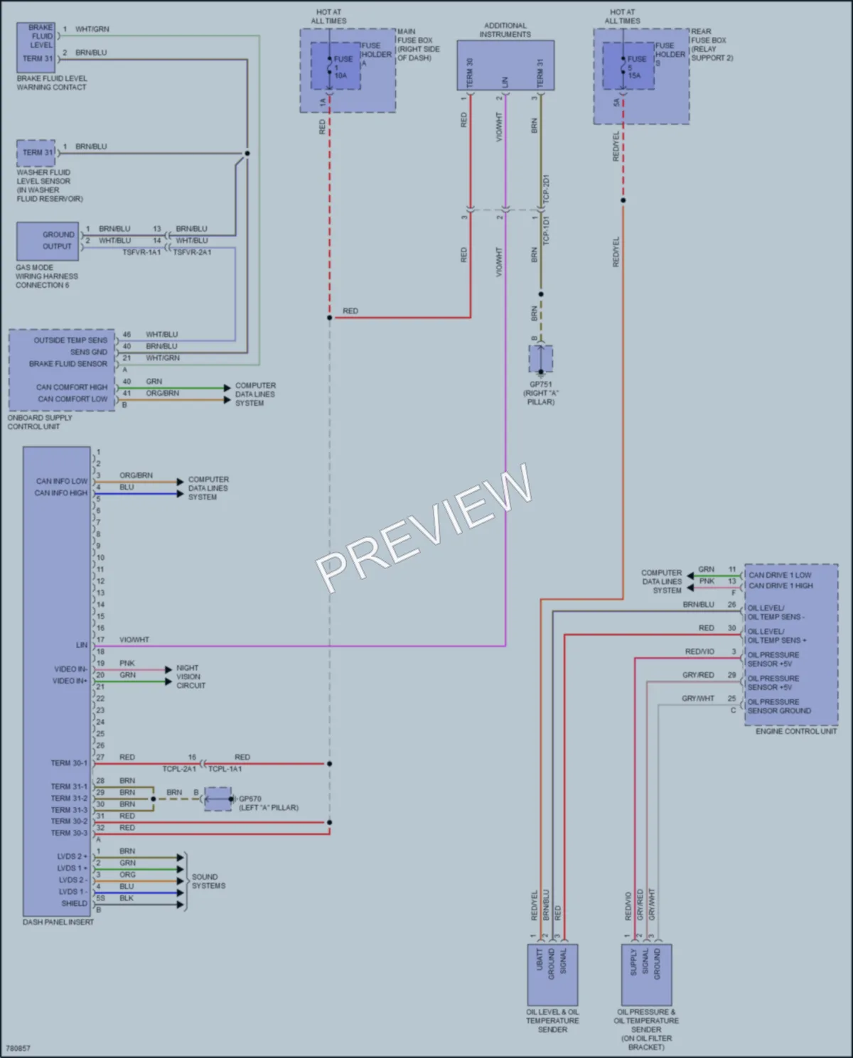 2021 Porsche 911 Instrument Cluster wiring diagram preview