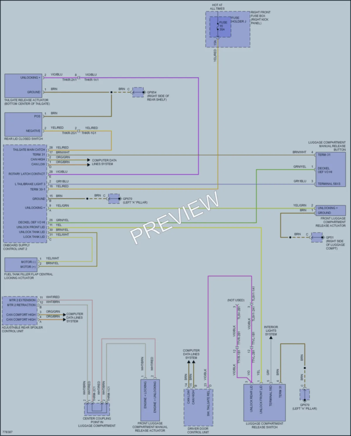 2021 Porsche 911 Trunk Tailgate Fuel Door wiring diagram preview