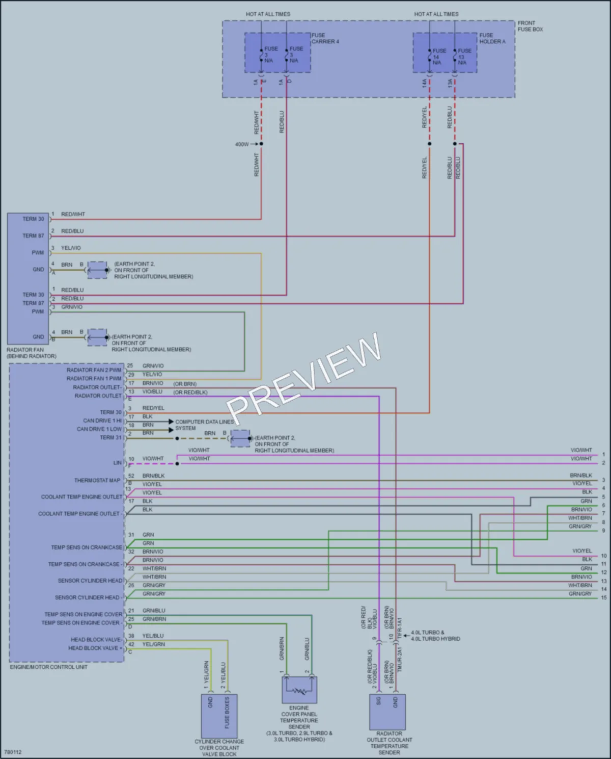 2021 Porsche CayenneCoupeHybrid Cooling Fan wiring diagram preview
