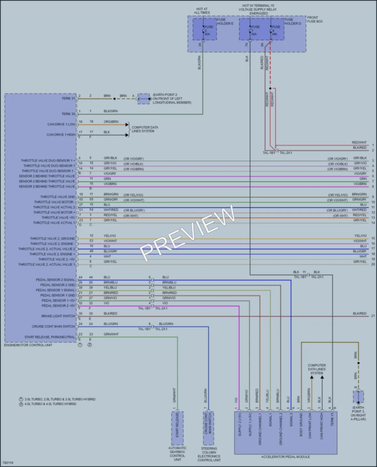 2021 Porsche CayenneCoupeHybrid Cruise Control wiring diagram preview