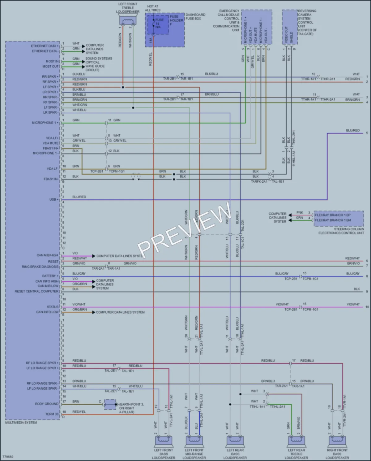 2021 Porsche CayenneCoupeHybrid Radio wiring diagram preview