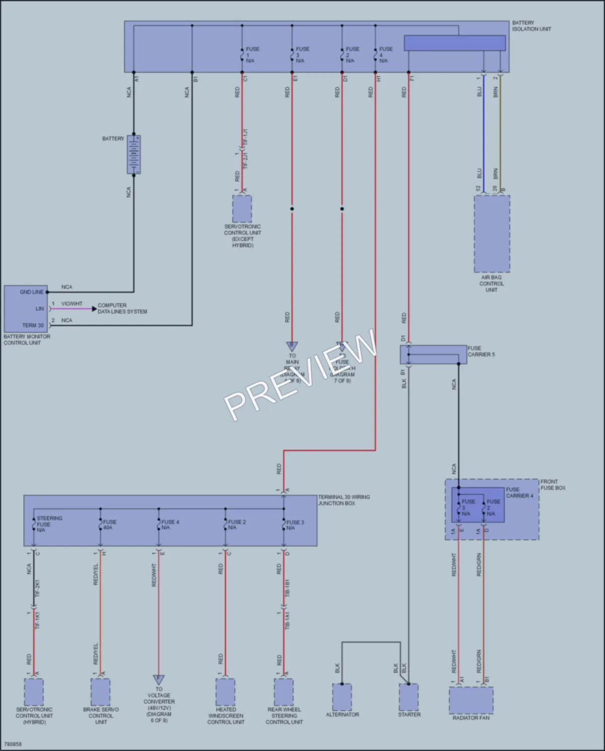 2021 Porsche CayenneHybrid Power Distribution wiring diagram preview
