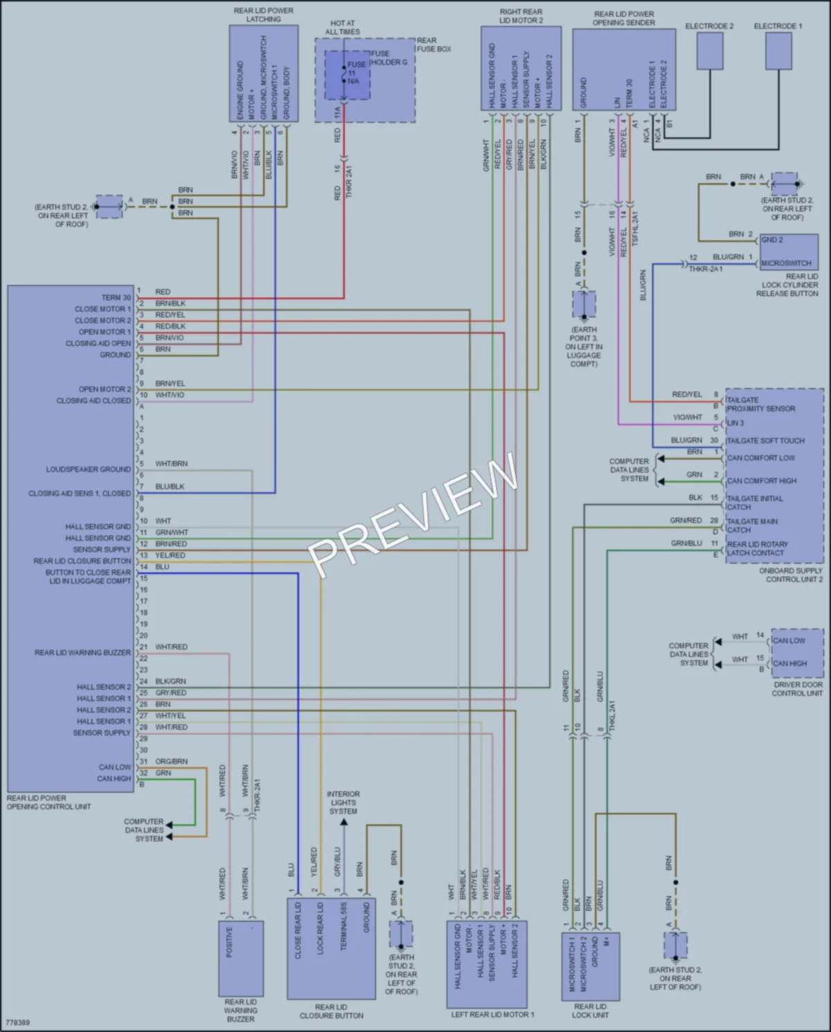 2021 Porsche CayenneHybrid Trunk Tailgate Fuel Door wiring diagram preview