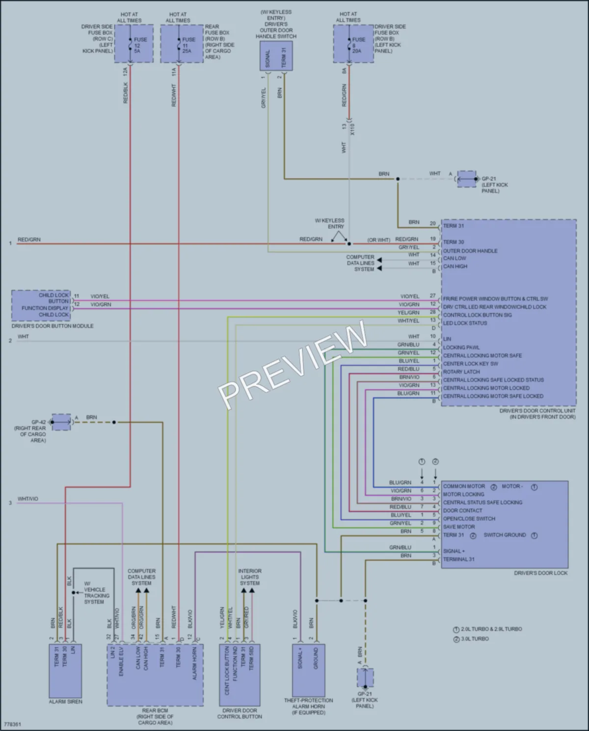 2021 Porsche Macan Anti Theft wiring diagram preview