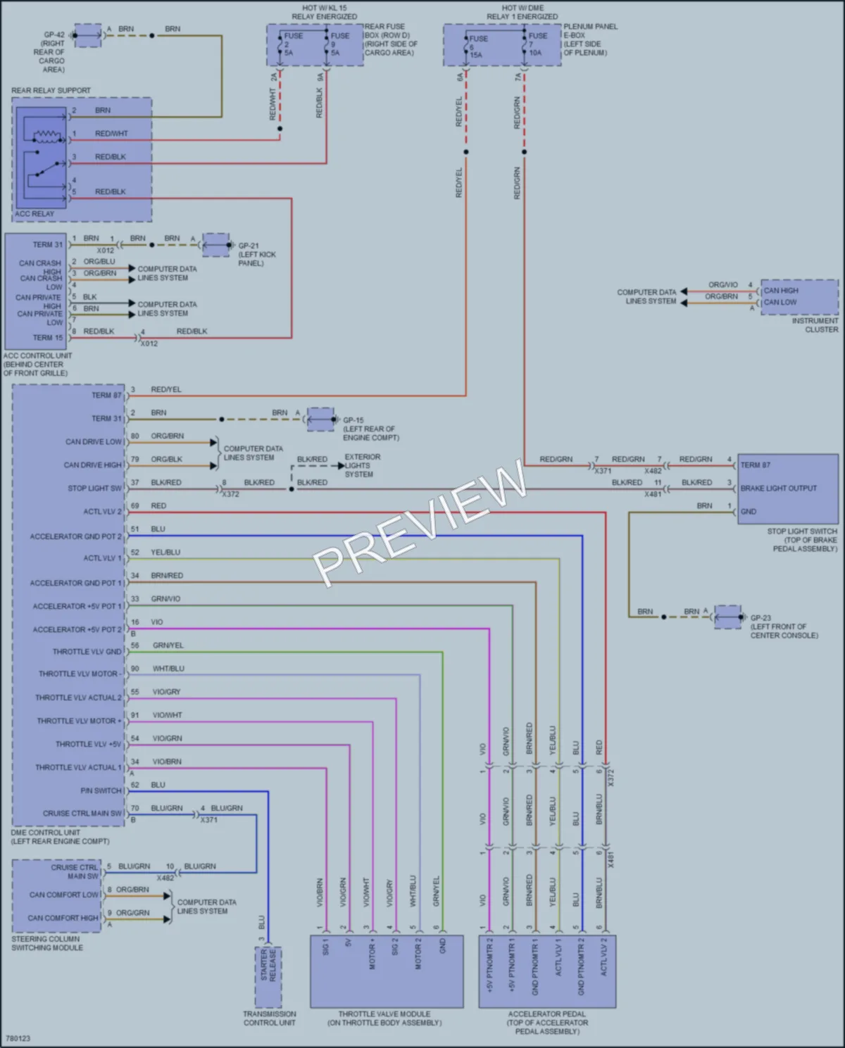 2021 Porsche Macan Cruise Control wiring diagram preview
