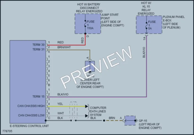 2021 Porsche Macan Electronic Power Steering wiring diagram preview