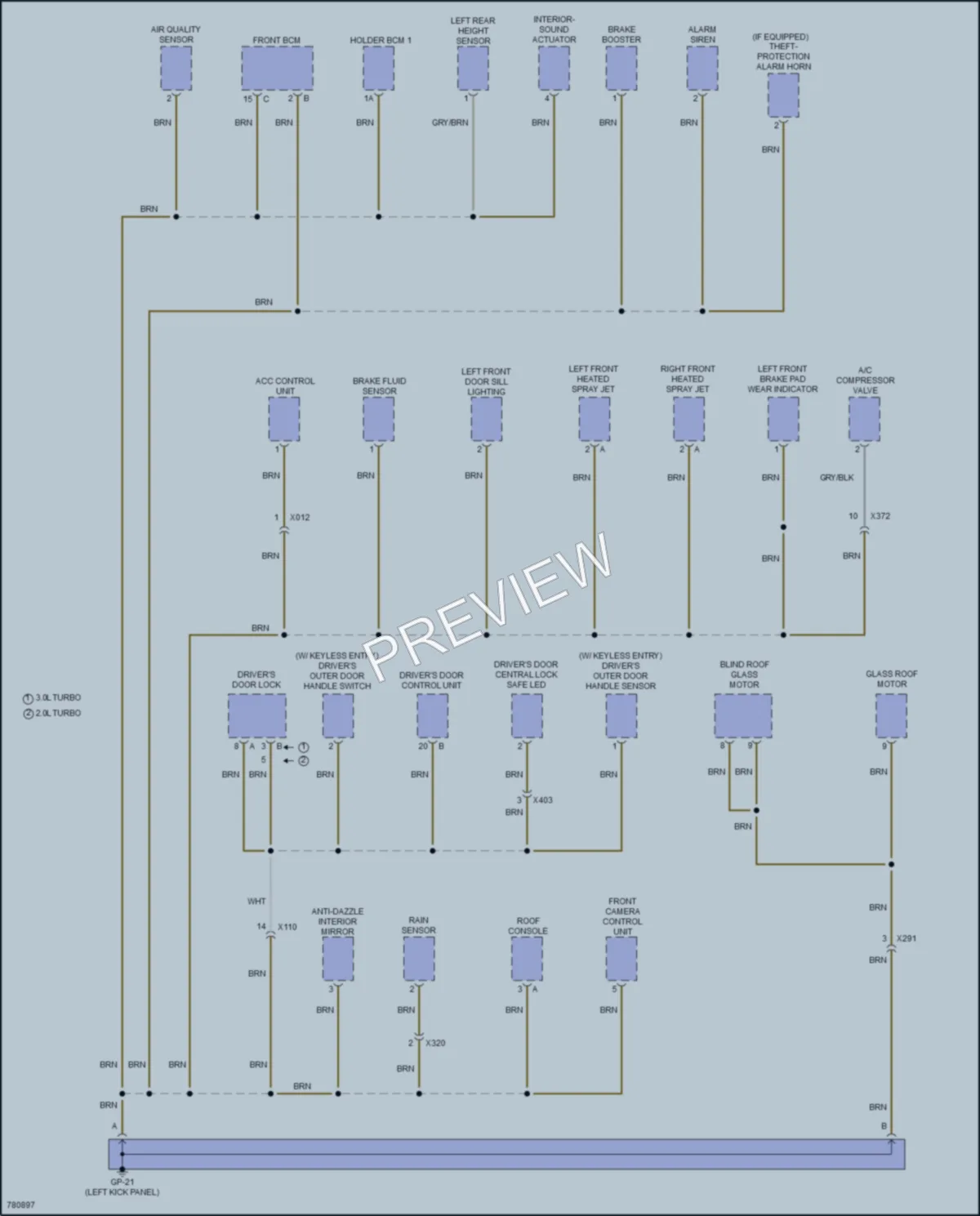 2021 Porsche Macan Ground Distribution wiring diagram preview