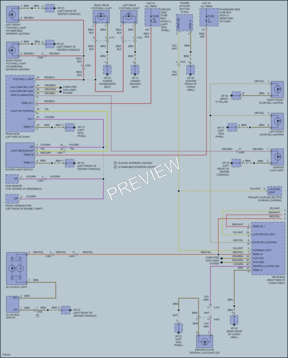 2021 Porsche Macan Interior Lights wiring diagram preview