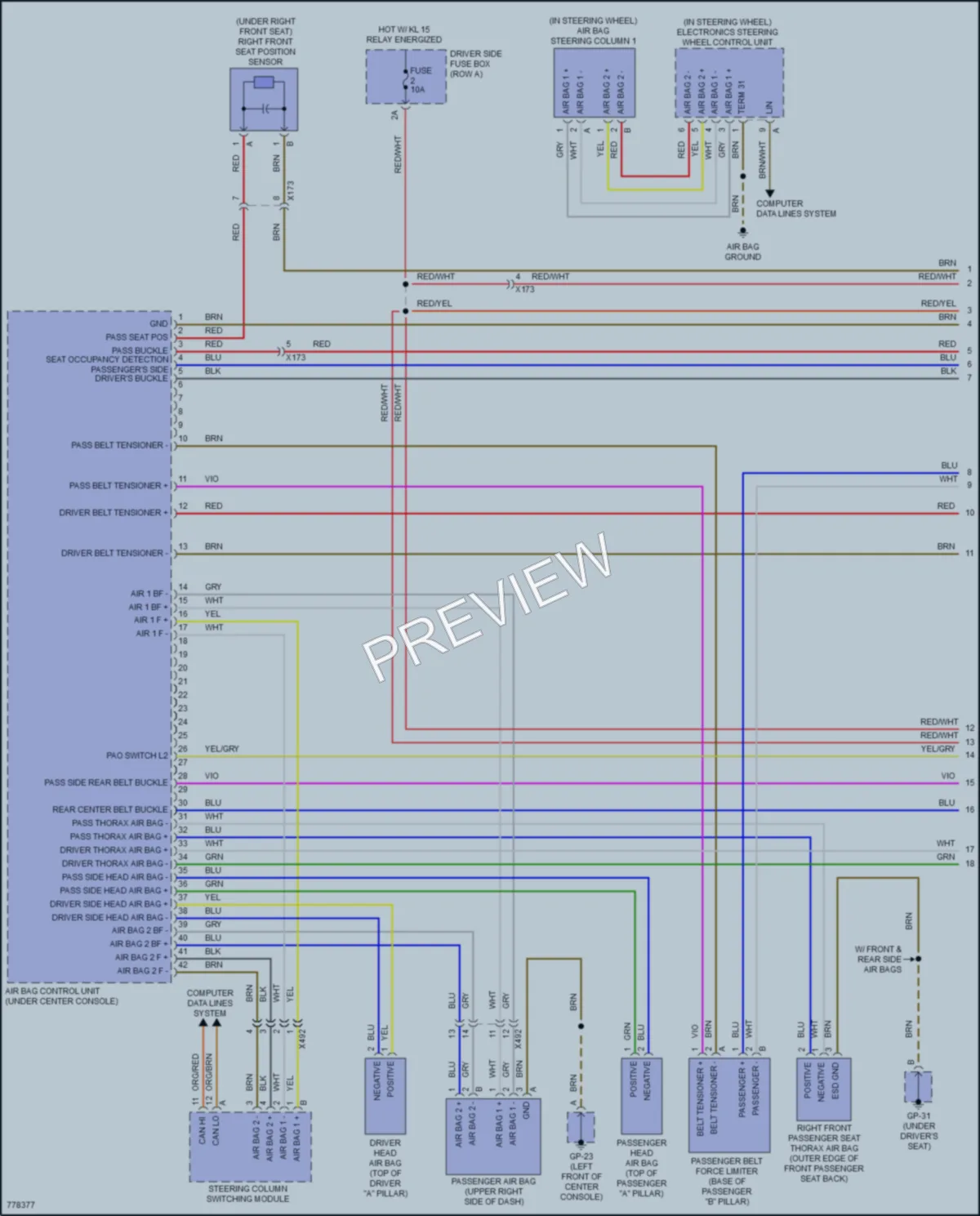 2021 Porsche Macan Supplemental Restraints wiring diagram preview