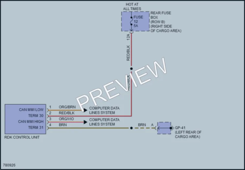 2021 Porsche Macan Warning Systems wiring diagram preview