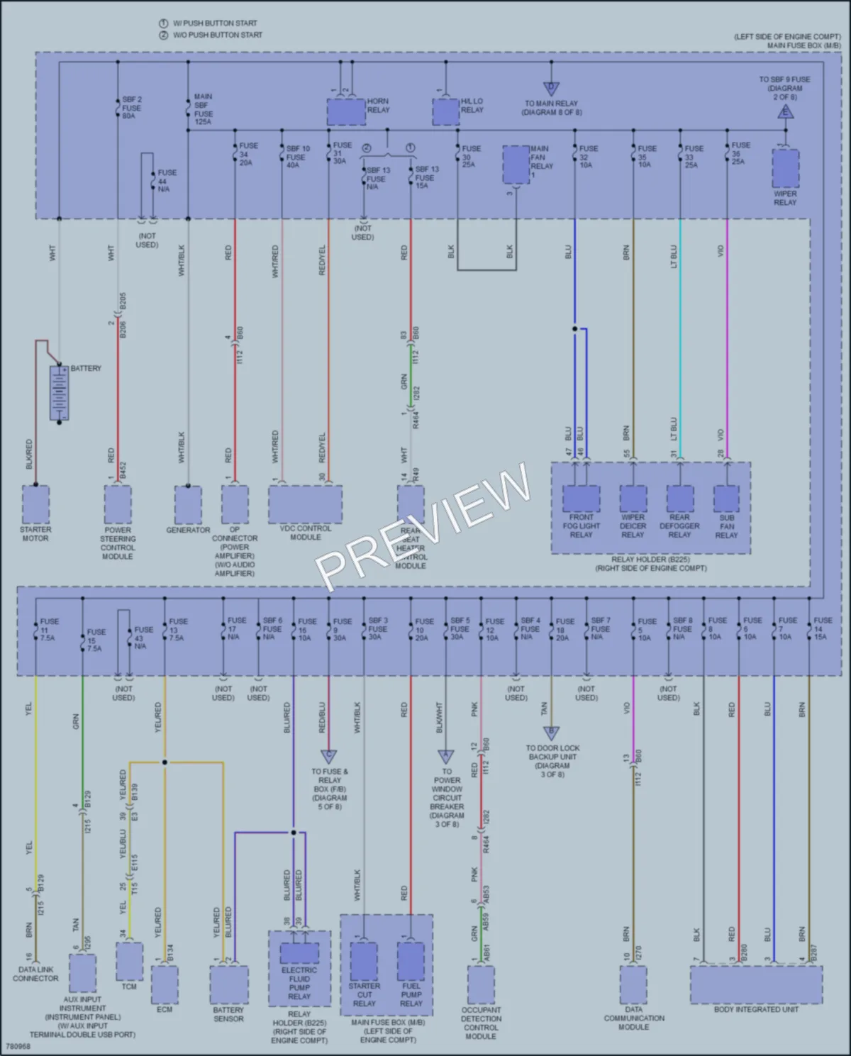 2021 Subaru Forester Power Distribution wiring diagram preview