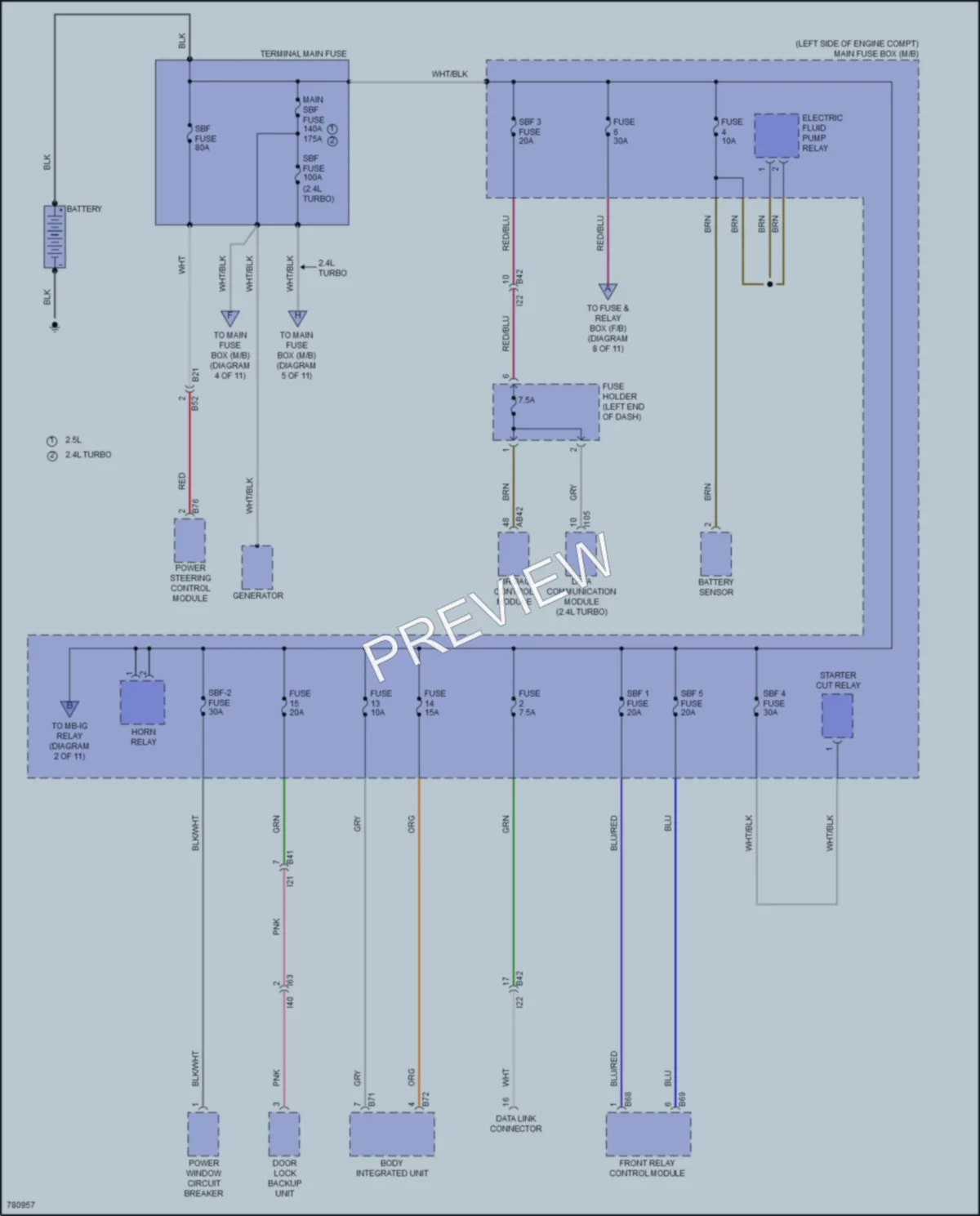 2021 Subaru Legacy Power Distribution wiring diagram preview