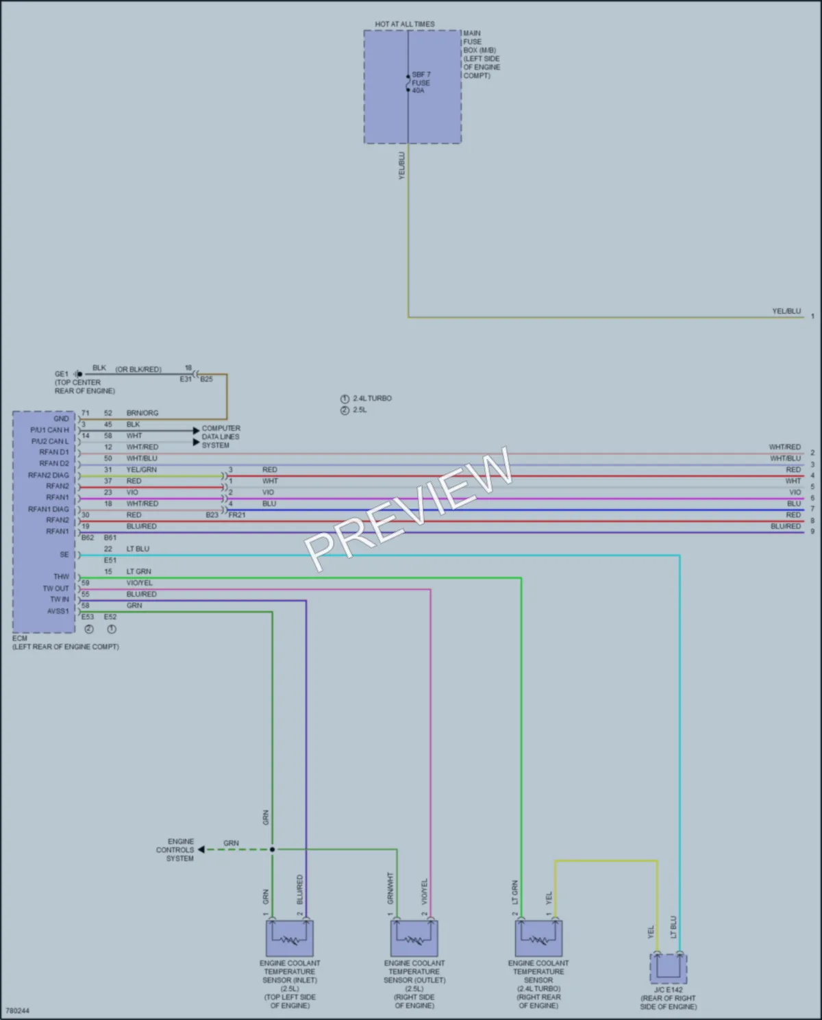 2021 Subaru Outback Cooling Fan wiring diagram preview