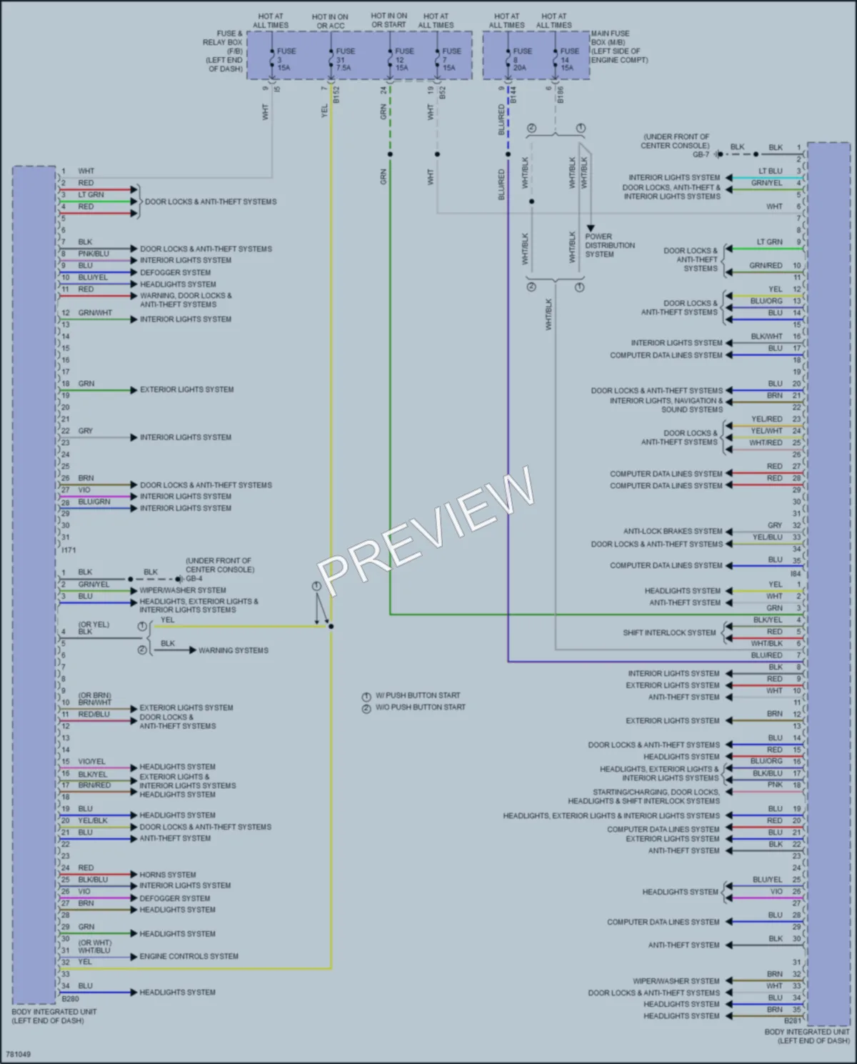 2021 Subaru WRX Body Control Modules wiring diagram preview