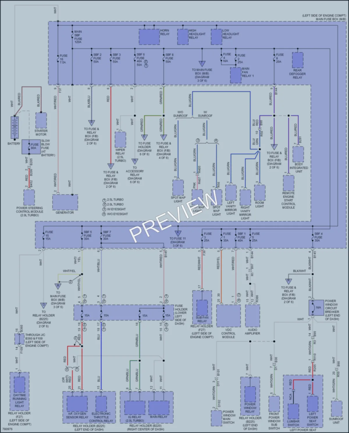 2021 Subaru WRX Power Distribution wiring diagram preview