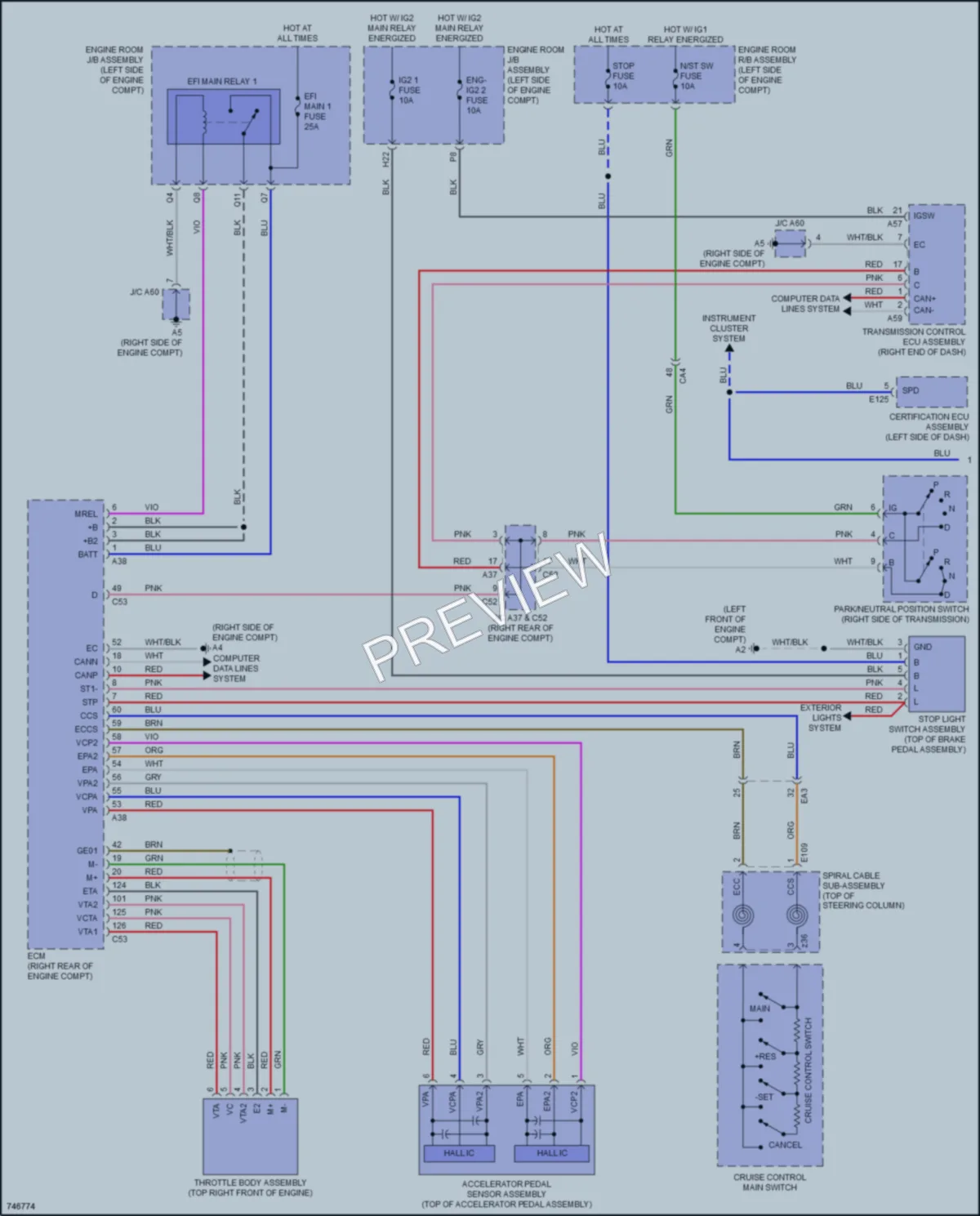 2021 Toyota LandCruiser Cruise Control wiring diagram preview