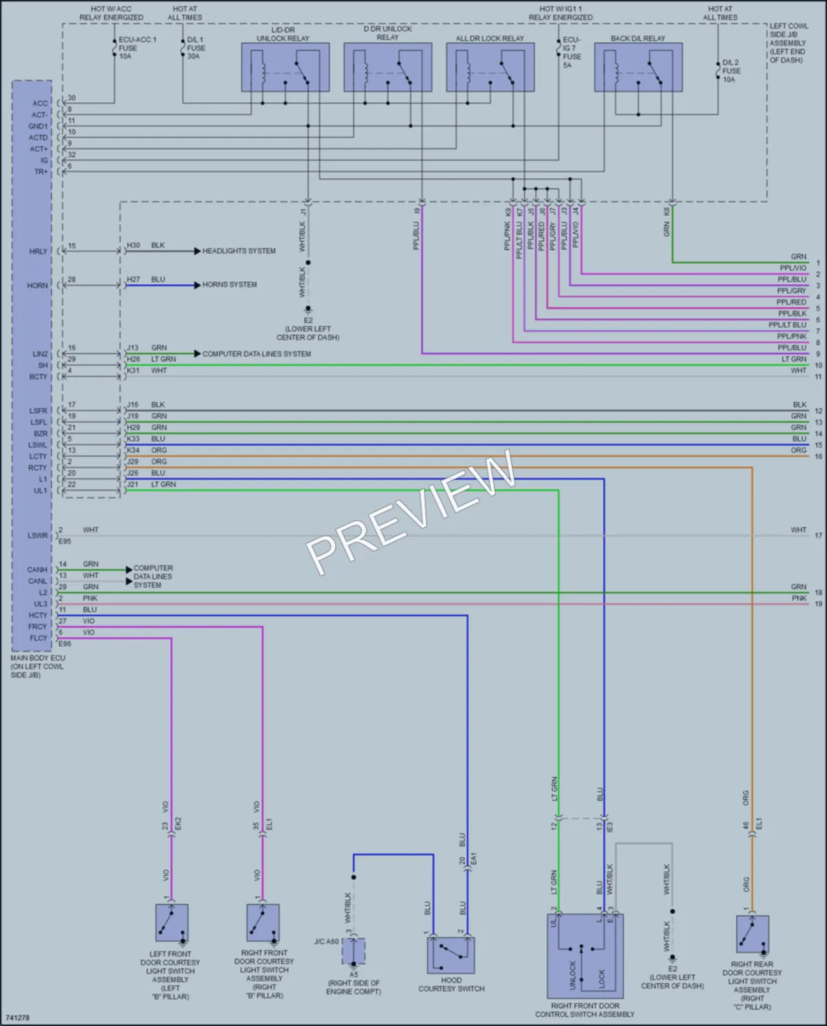 2021 Toyota LandCruiser Power Door Locks wiring diagram preview