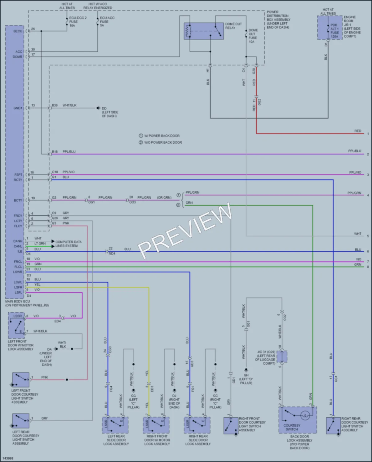2021 Toyota Sienna Interior Lights wiring diagram preview