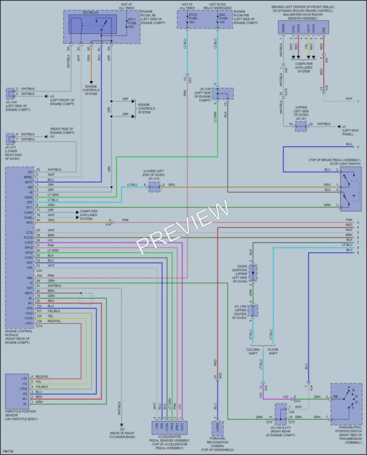 2021 Toyota Tundra Cruise Control wiring diagram preview