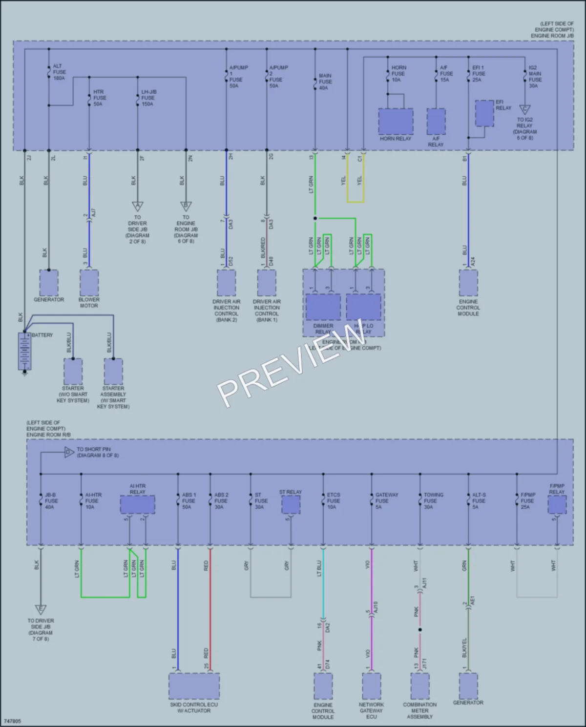 2021 Toyota Tundra Power Distribution wiring diagram preview