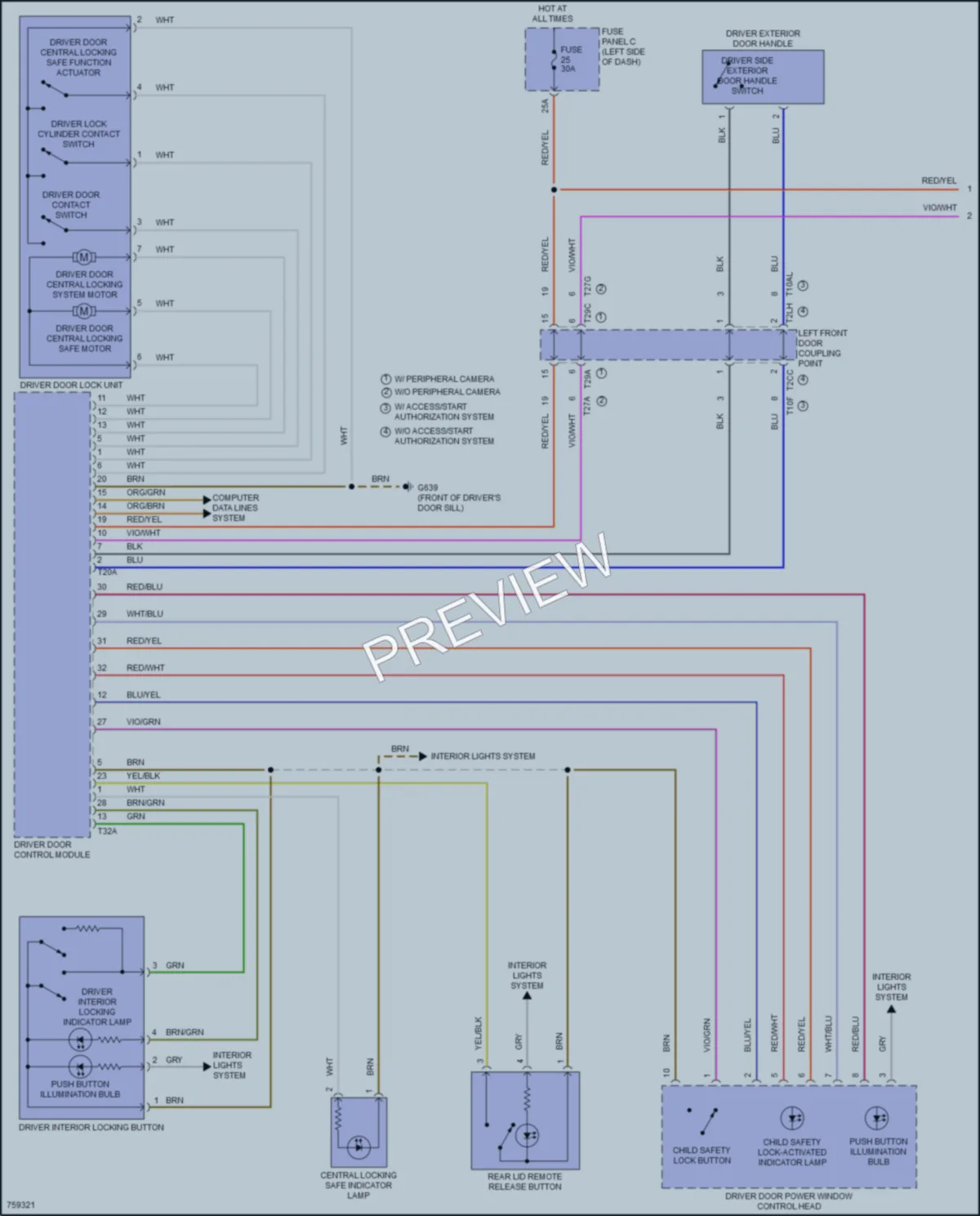 2021 Volkswagen Arteon Power Door Locks wiring diagram preview