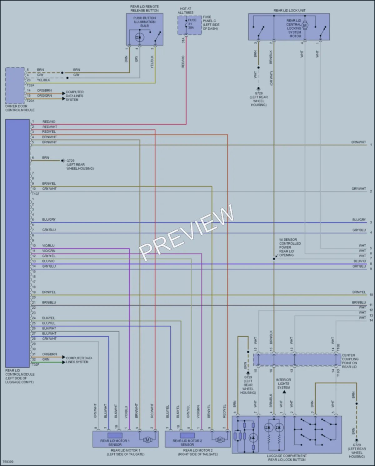 2021 Volkswagen Arteon Trunk Tailgate Fuel Door wiring diagram preview
