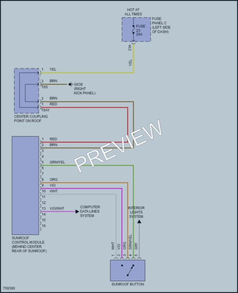 2021 Volkswagen Golf Power Top Sunroof wiring diagram preview