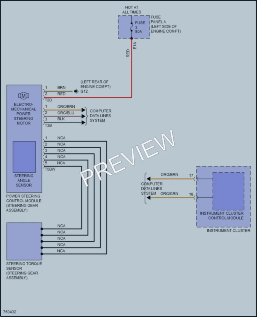 2021 Volkswagen GolfGTI Electronic Power Steering wiring diagram preview