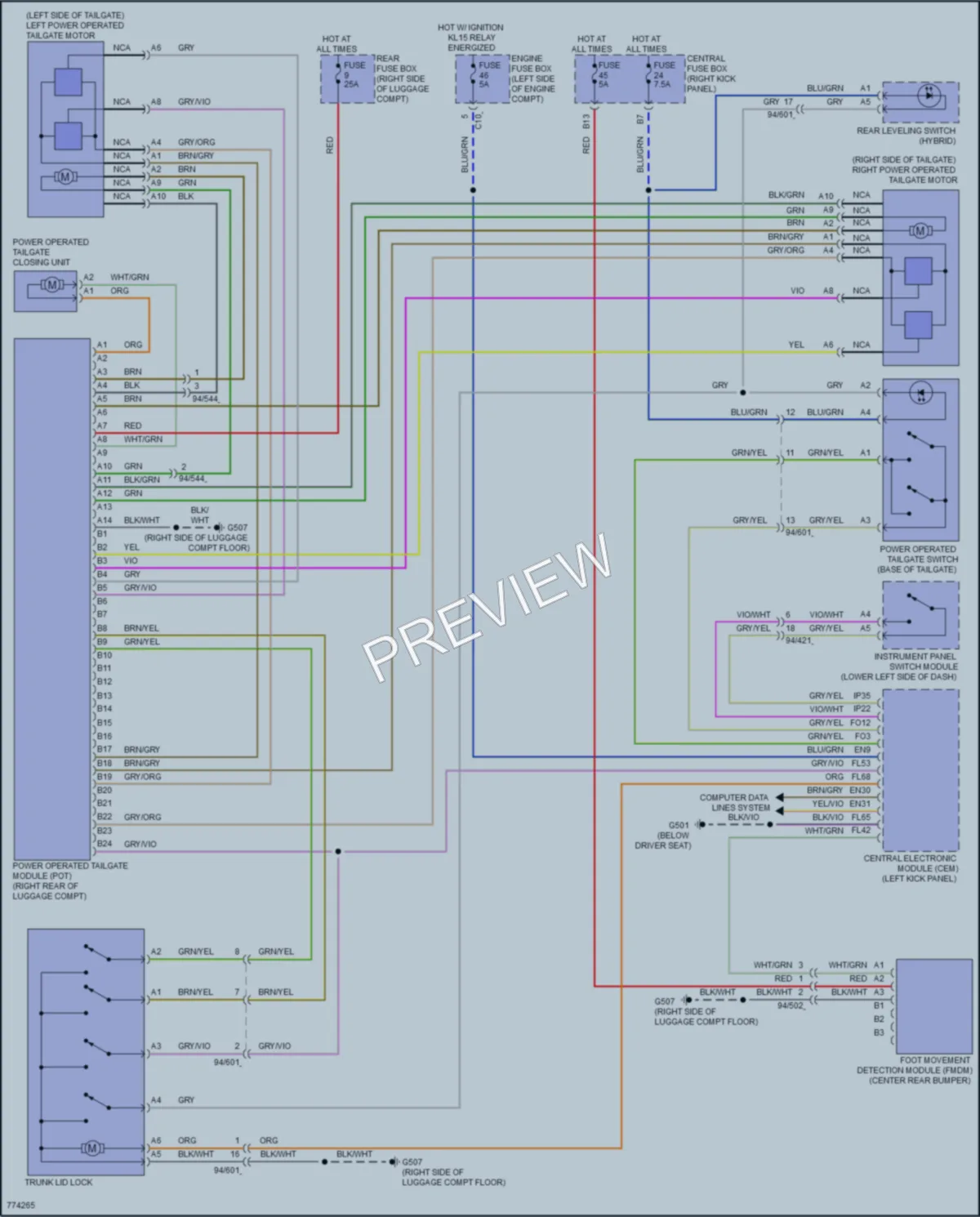 2021 Volvo XC90 Trunk Tailgate Fuel Door wiring diagram preview