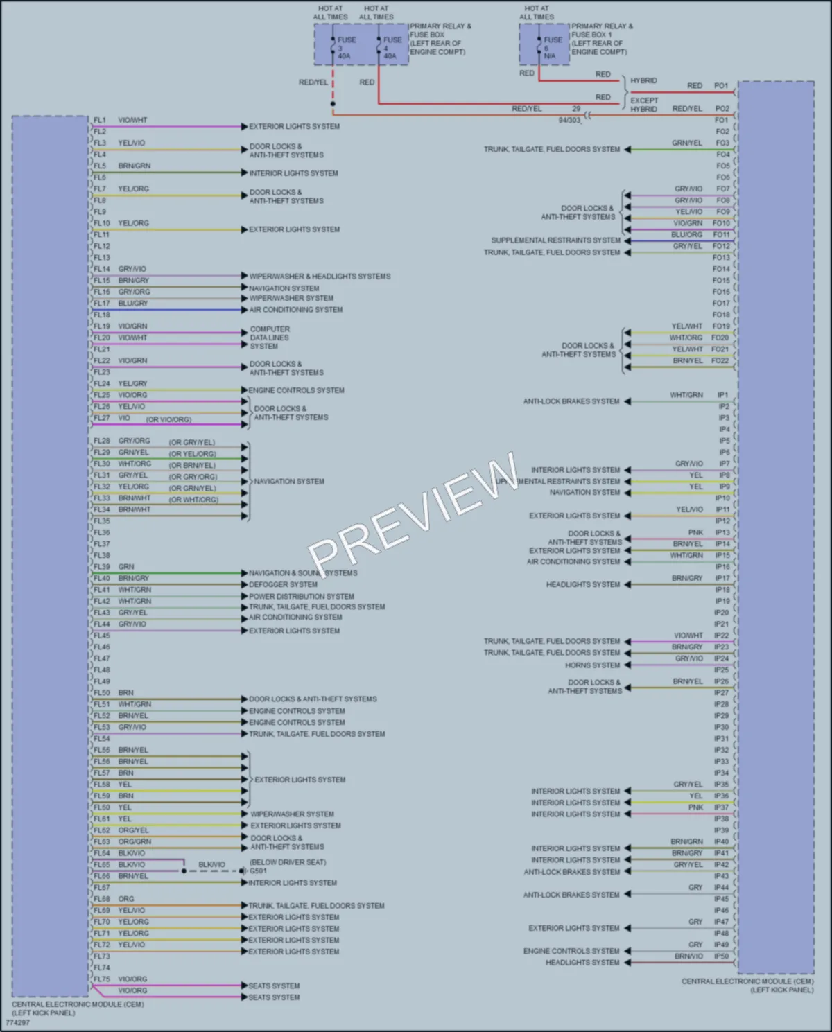 2021 Volvo XC90PlugIn Body Control Modules wiring diagram preview