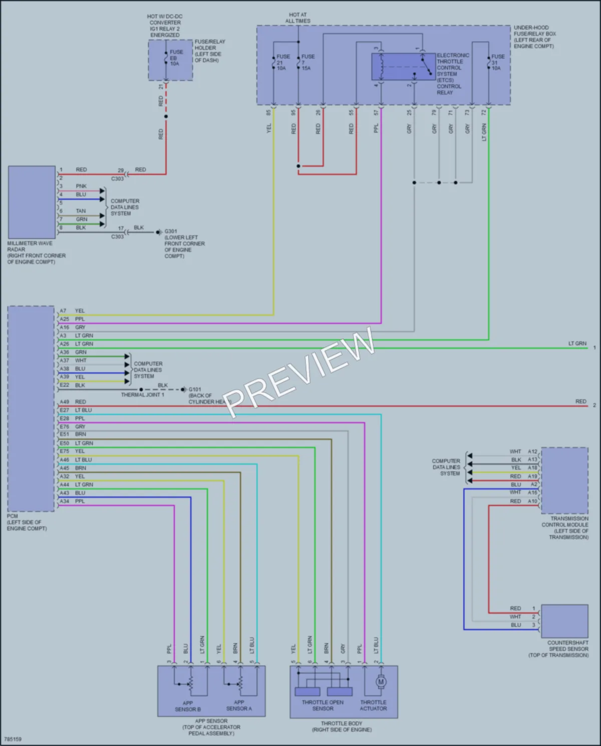 2022 Acura RDX Cruise Control wiring diagram preview