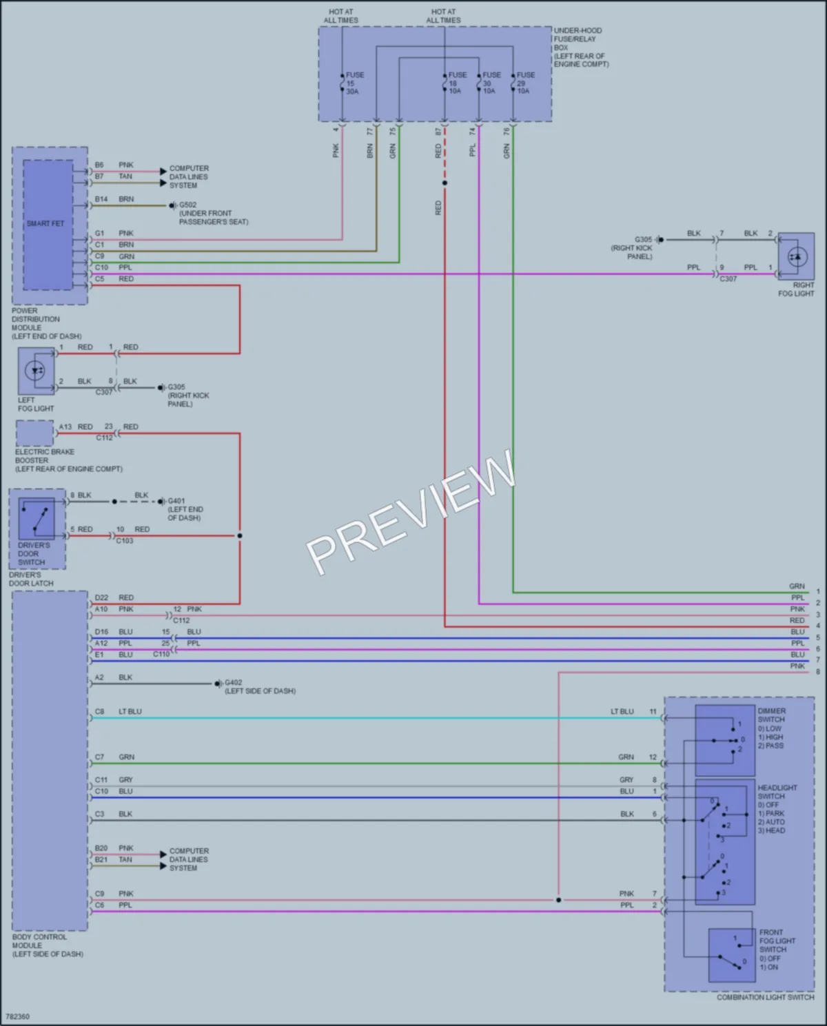 2022 Acura RDX Headlights wiring diagram preview