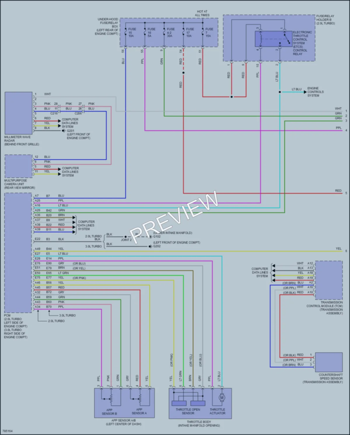 2022 Acura TLX Cruise Control wiring diagram preview