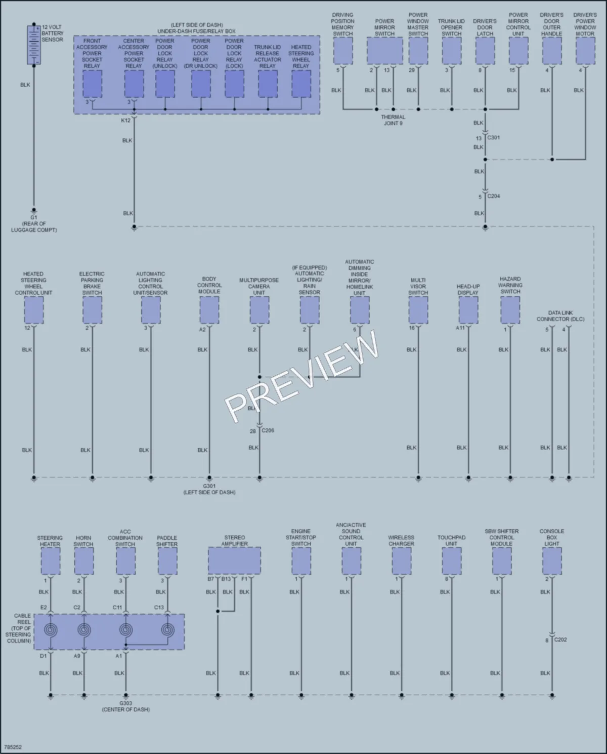 2022 Acura TLX Ground Distribution wiring diagram preview