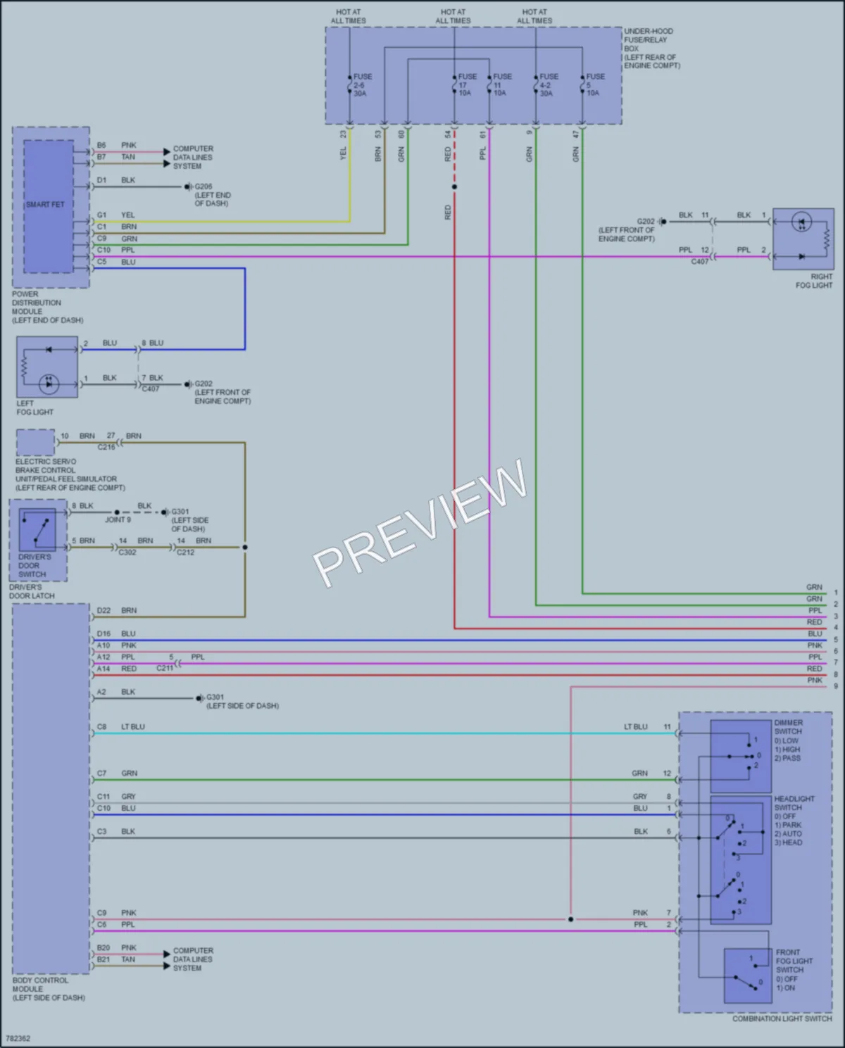 2022 Acura TLX Headlights wiring diagram preview