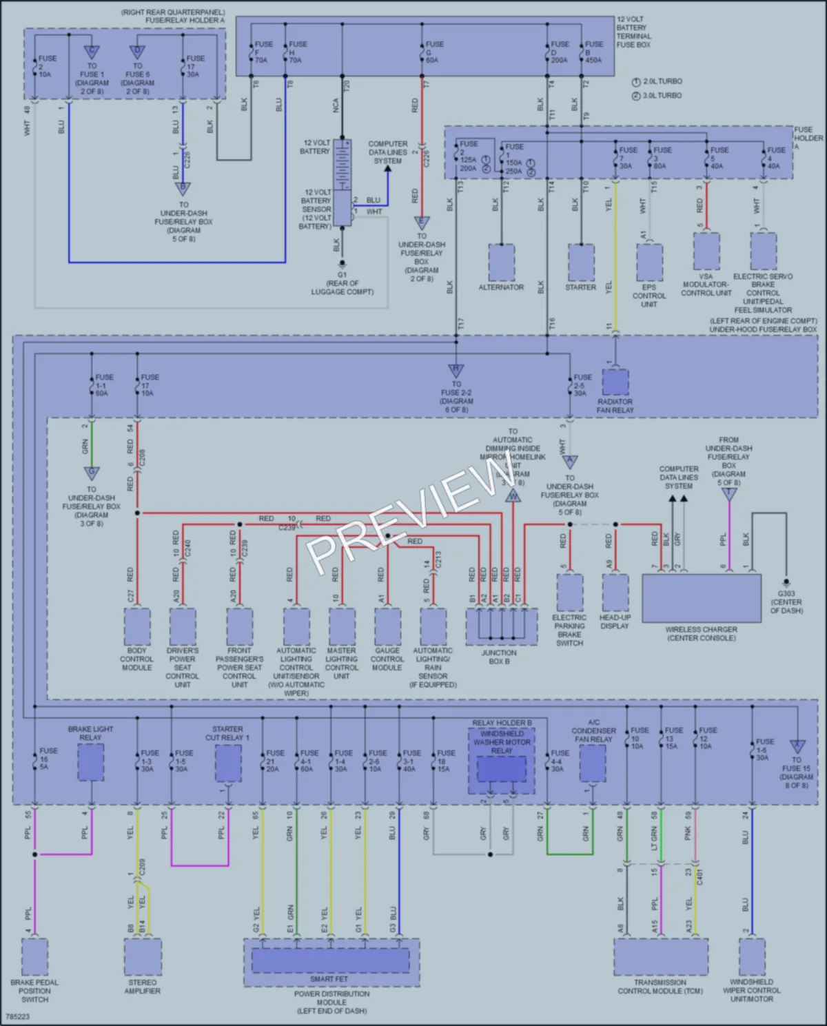 2022 Acura TLX Power Distribution wiring diagram preview