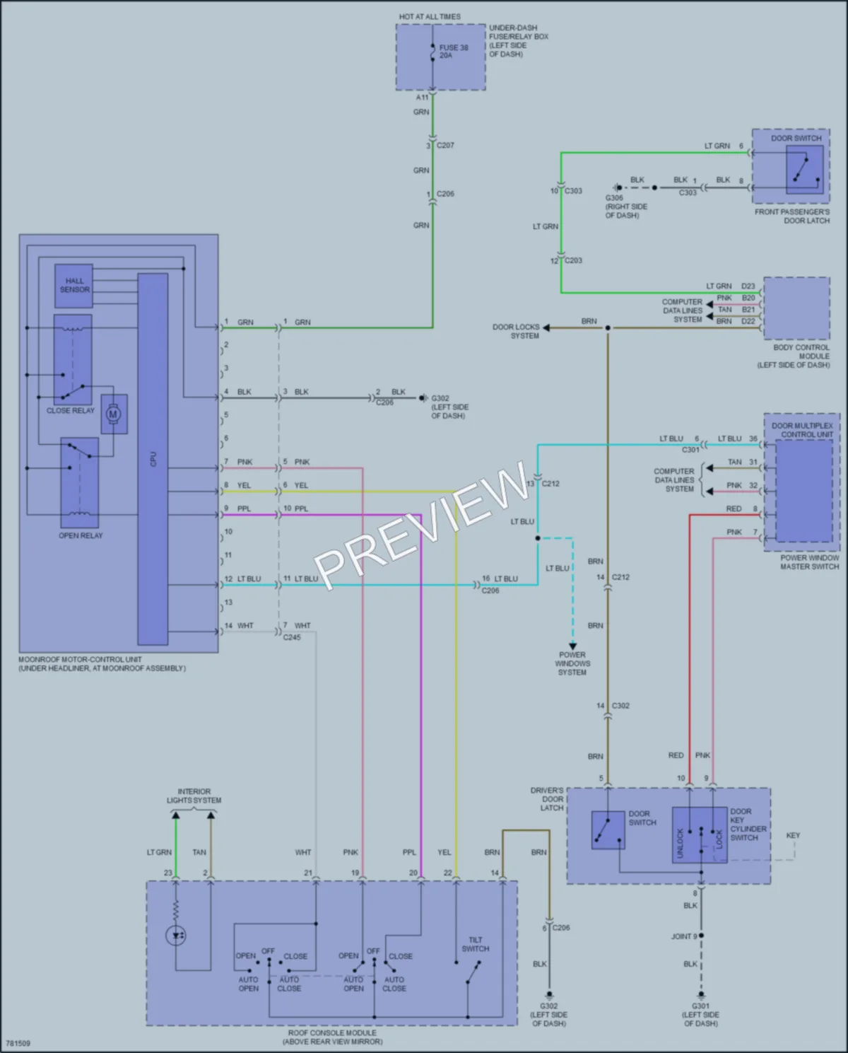 2022 Acura TLX Power Top Sunroof wiring diagram preview