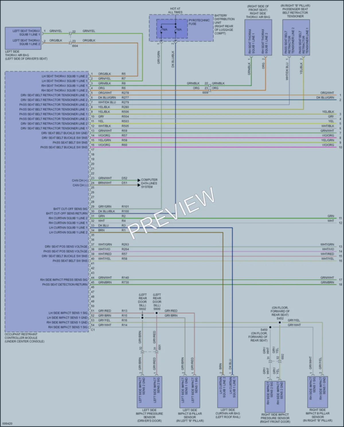 2022 AlfaRomeo Giulia Supplemental Restraints wiring diagram preview
