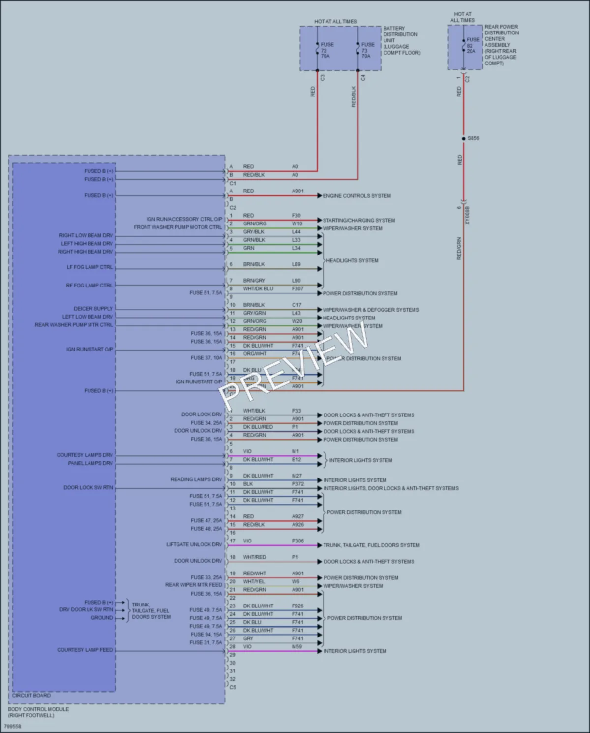 2022 AlfaRomeo Stelvio Body Control Modules wiring diagram preview