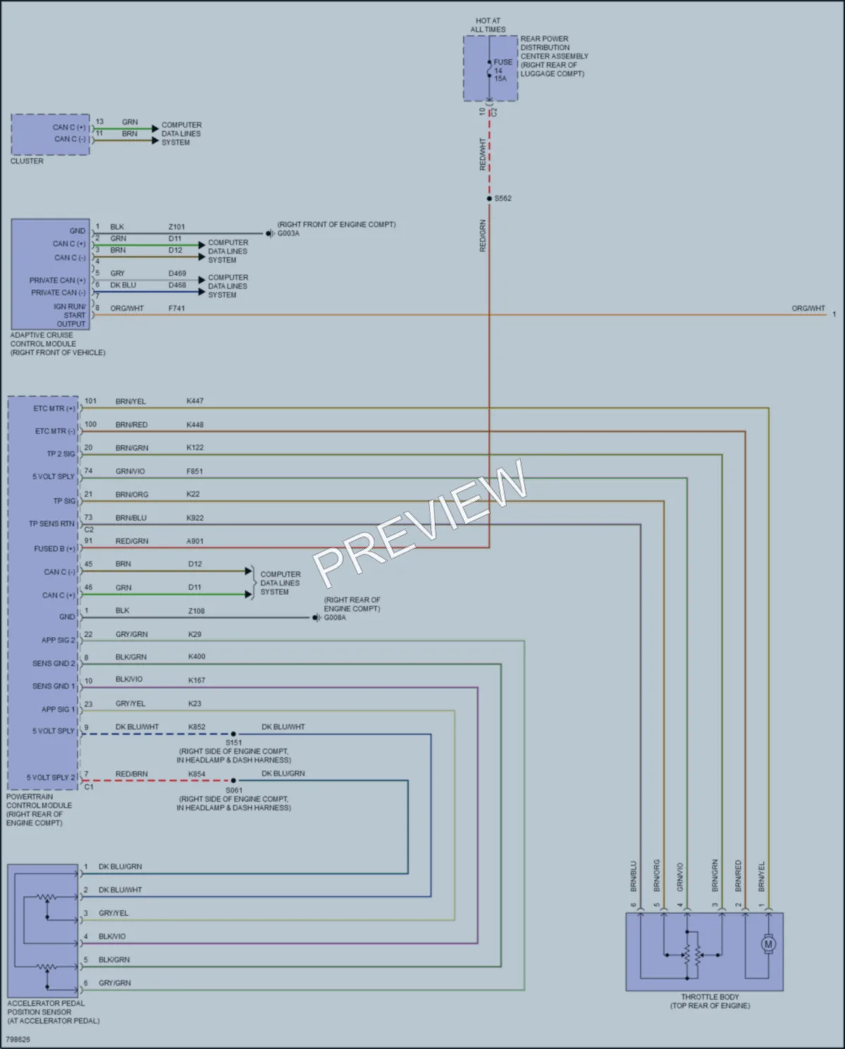 2022 AlfaRomeo Stelvio Cruise Control wiring diagram preview