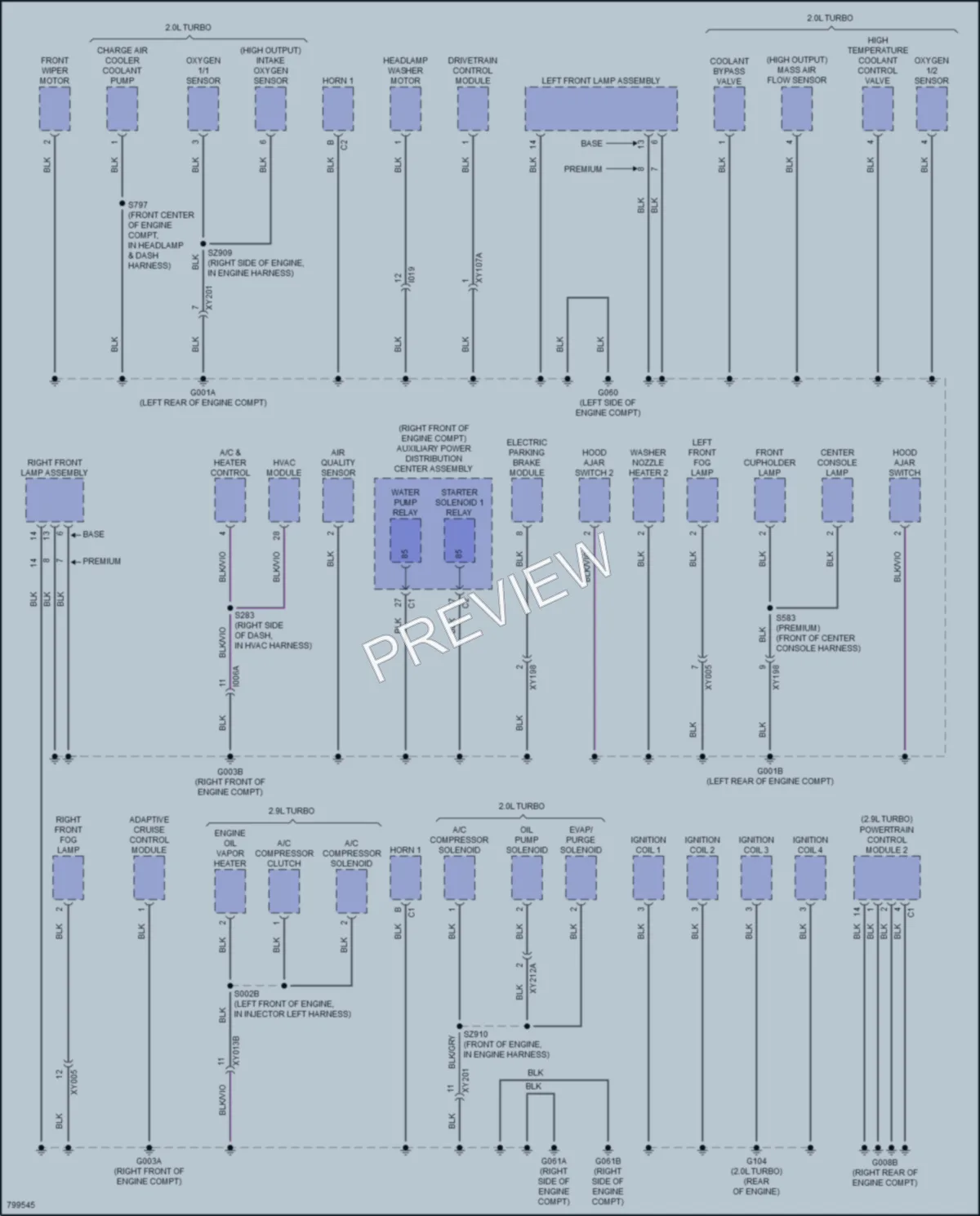 2022 AlfaRomeo Stelvio Ground Distribution wiring diagram preview
