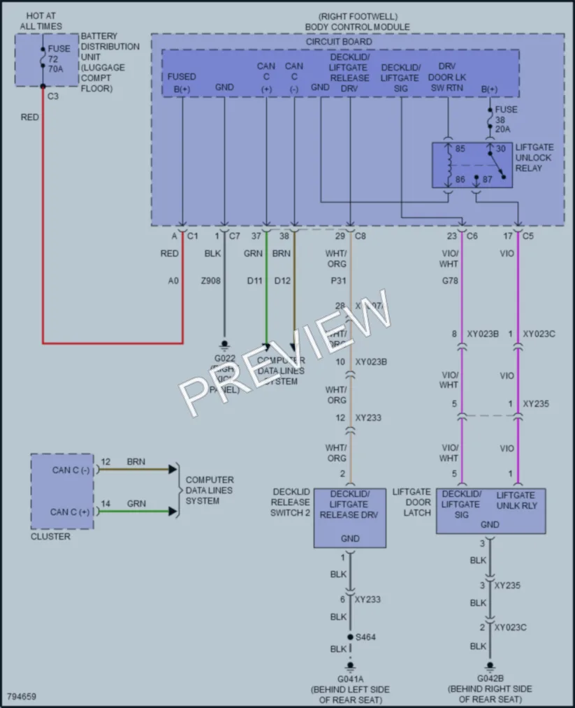 2022 AlfaRomeo Stelvio Trunk Tailgate Fuel Door wiring diagram preview