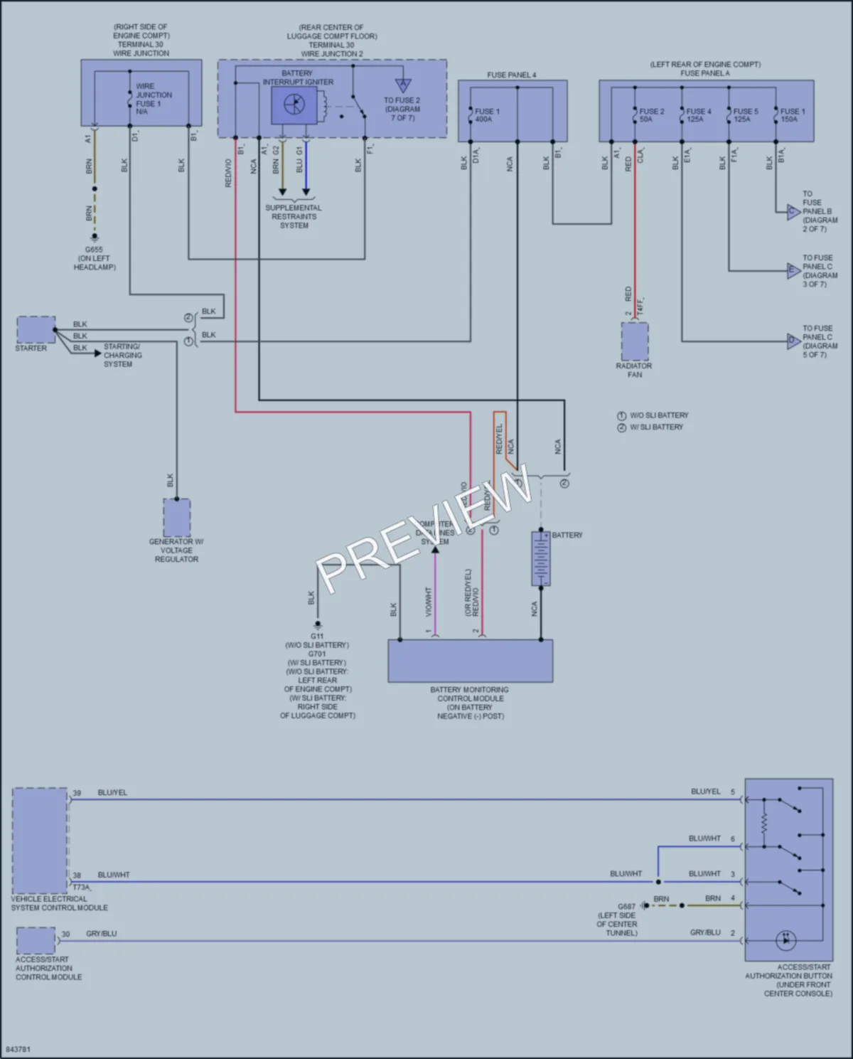 2022 Audi A3 Power Distribution wiring diagram preview