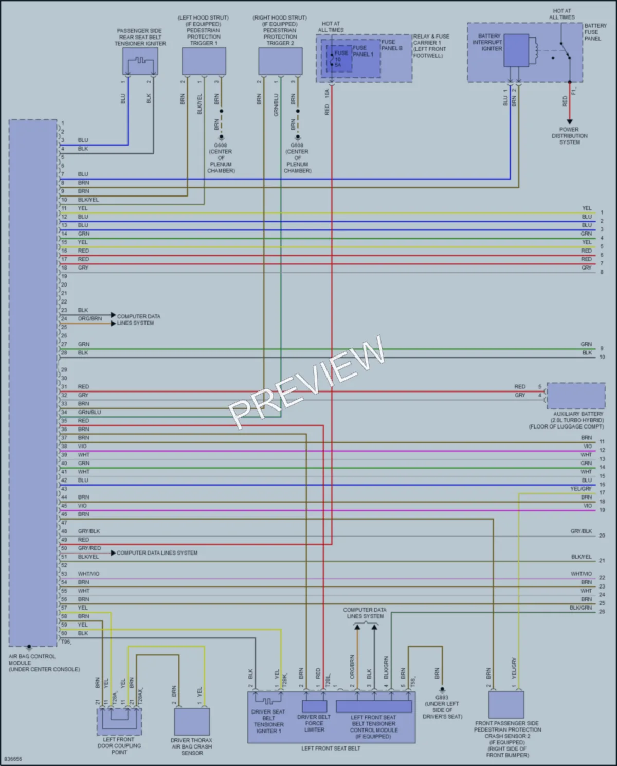 2022 Audi A4allroad Supplemental Restraints wiring diagram preview