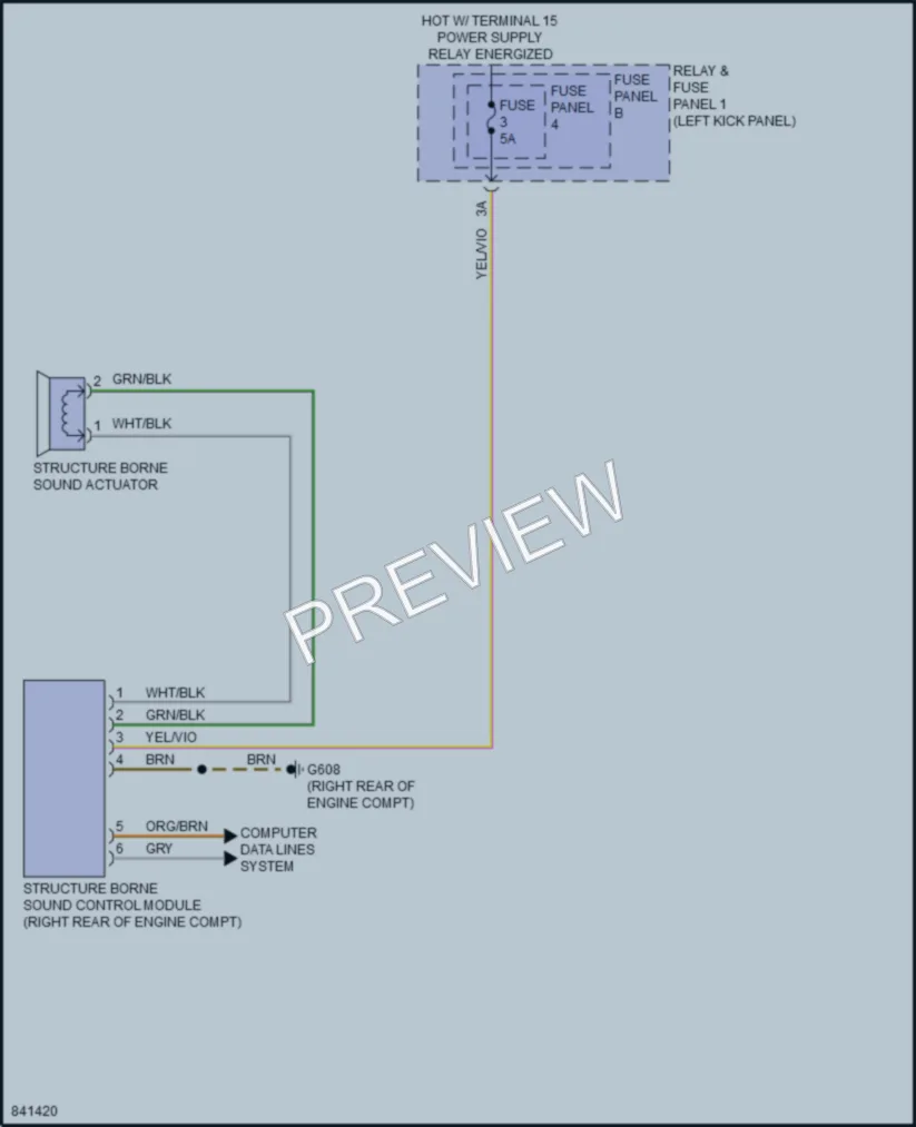 2022 Audi A5 Active Bodyworks wiring diagram preview