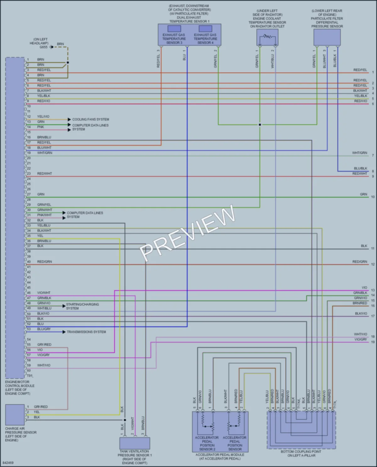 2022 Audi A6 Engine Performance wiring diagram preview