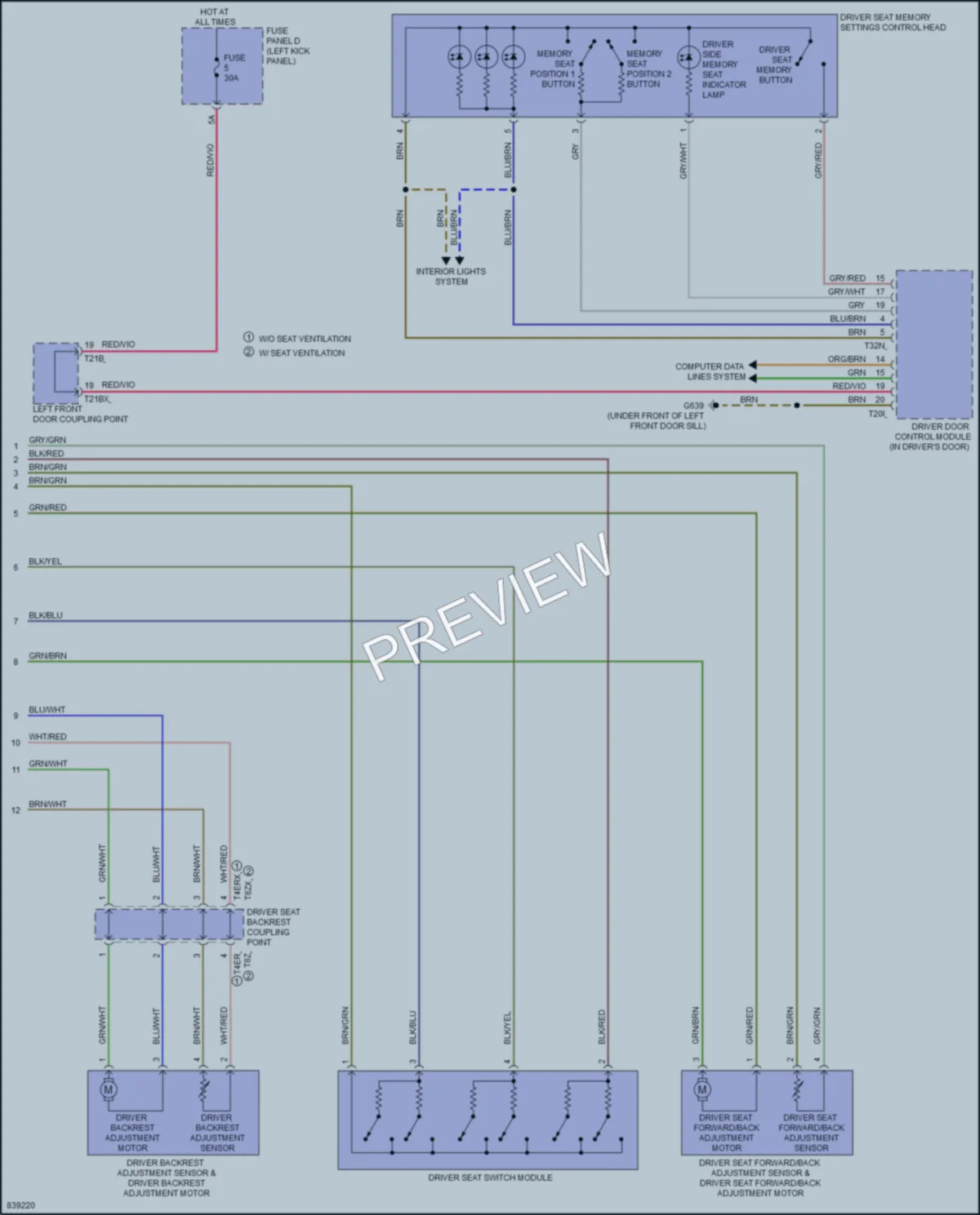 2022 Audi A7 Memory Systems wiring diagram preview