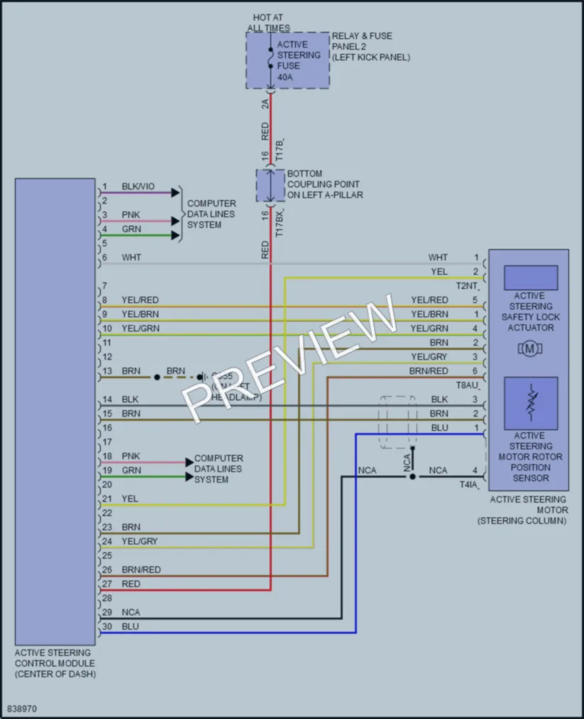 2022 Audi A8L Electronic Power Steering wiring diagram preview