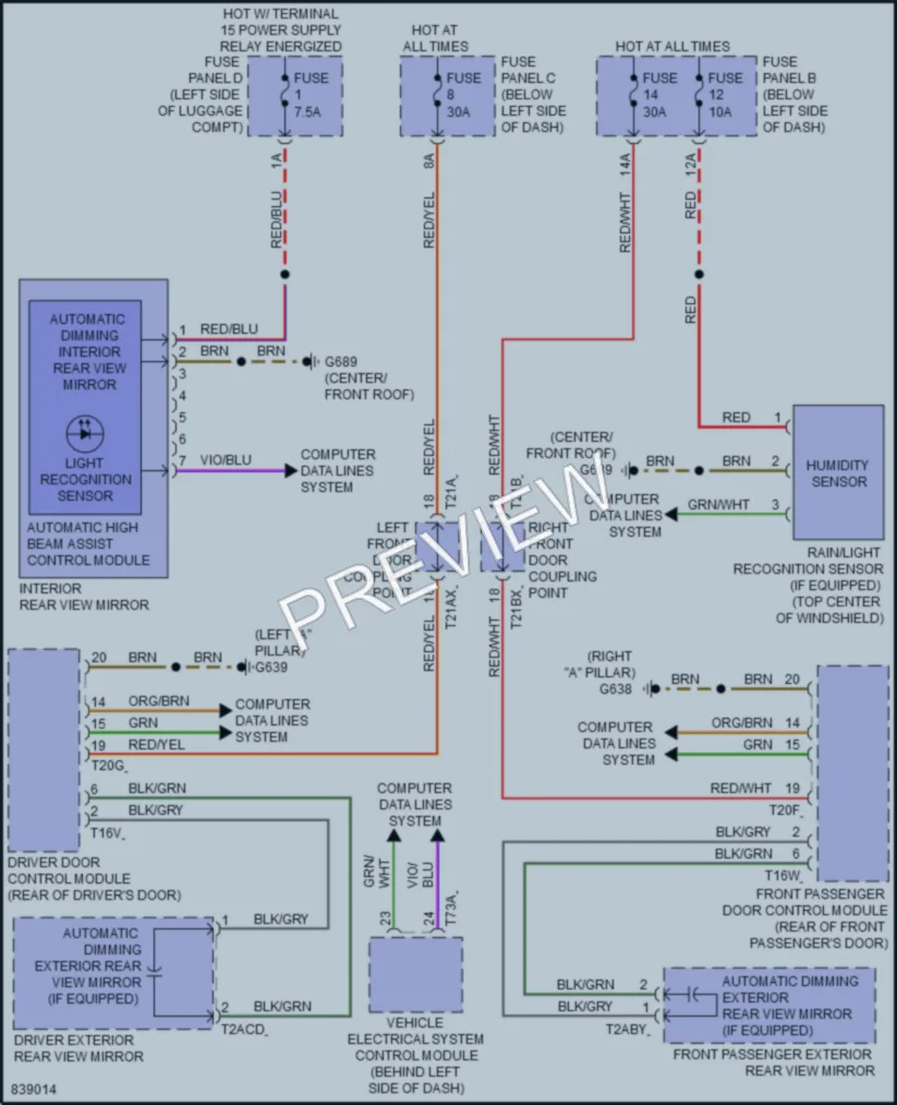 2022 Audi A8L Power Mirrors wiring diagram preview