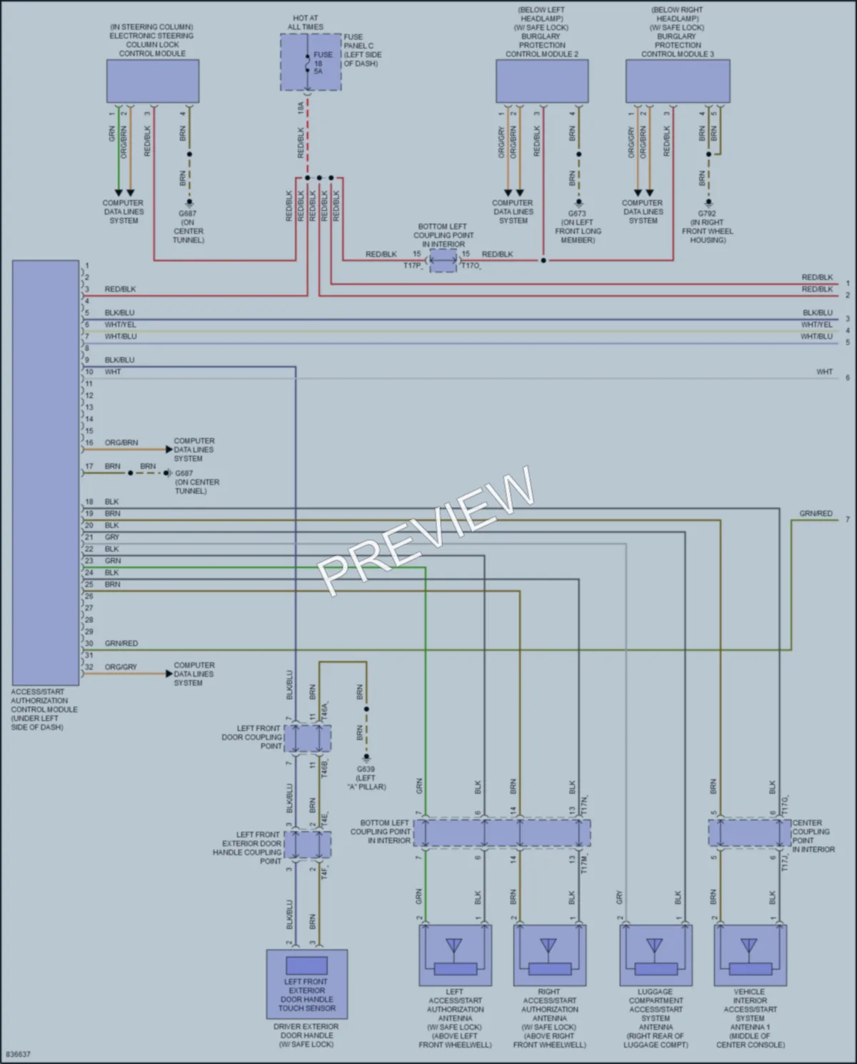2022 Audi Q4etron Anti Theft wiring diagram preview